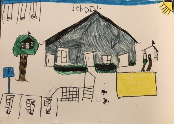 Tobias Skyttberg - 7 My dream school
